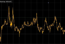 Bitcoin Price Analysis: Understanding Valuation Models and Market Signals