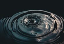 strategic data analysis process