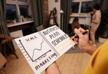 business growth strategies simplified