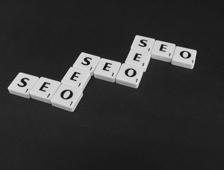 effective seo strategies for rankings