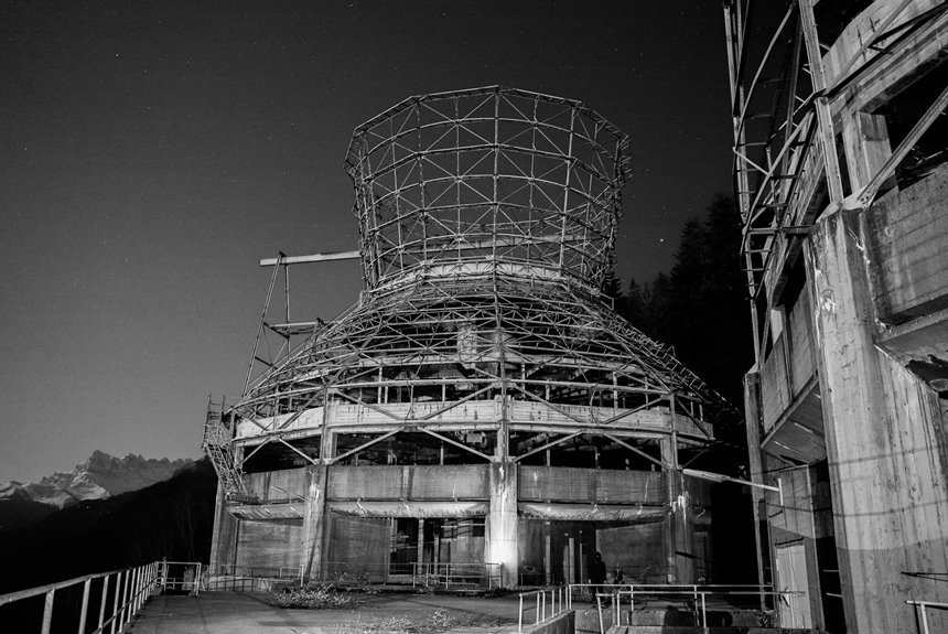 framework for digital scaling